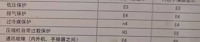 月湖空调电话在哪里找